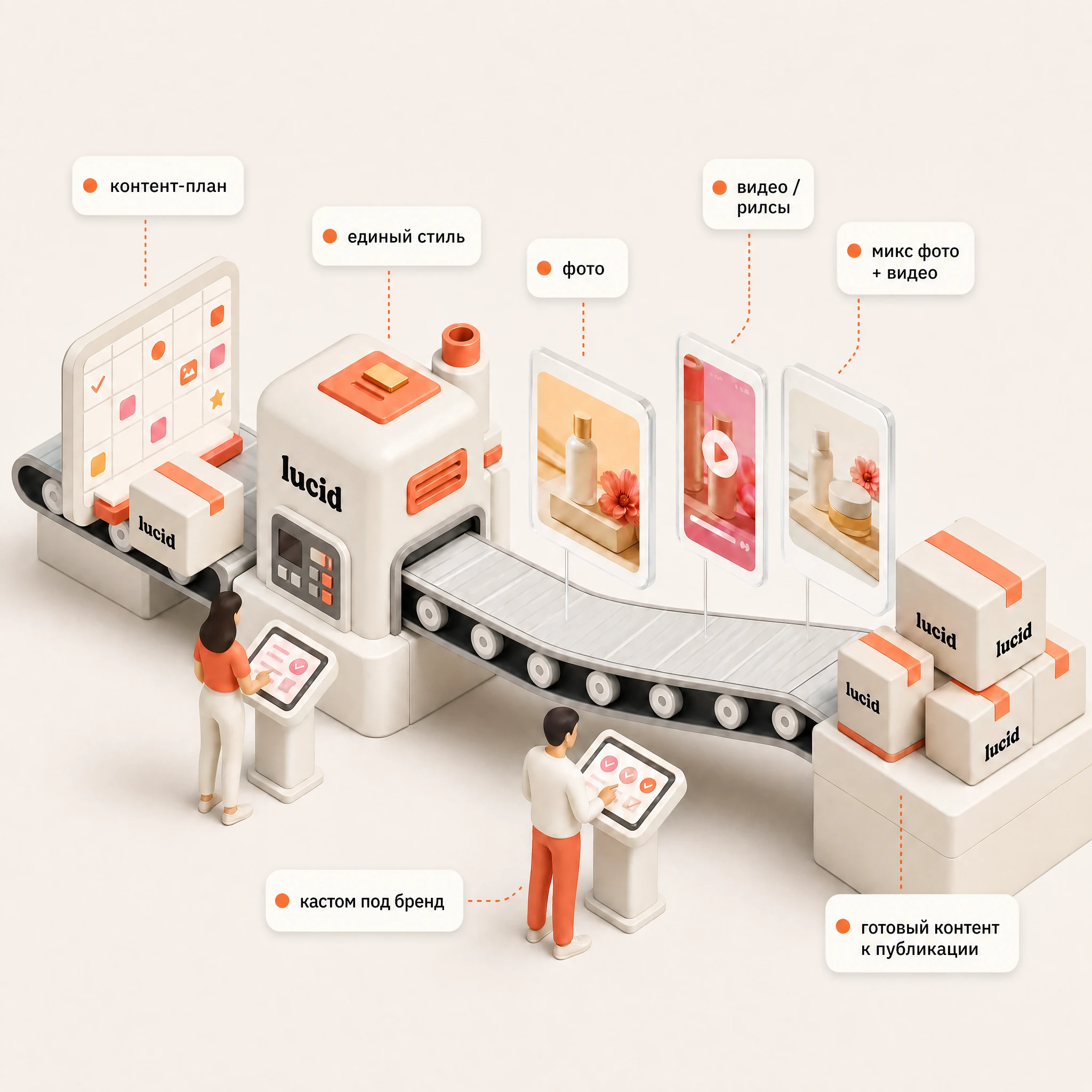 Monthly content · subscription